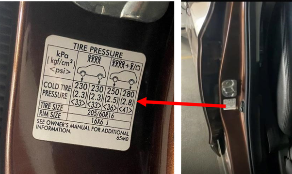 Understanding the Decrease in Tyre Pressure